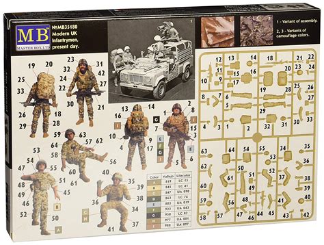 catalogue masterbox|Scale 1:35 .